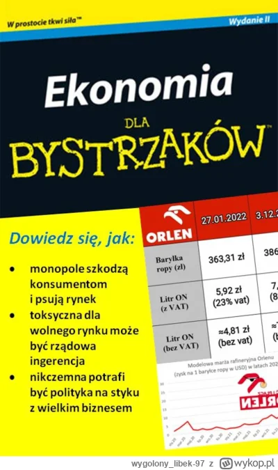 wygolony_libek-97 - #ekonomia #pdk #wolnyrynek #gospodarka #libertarianizm