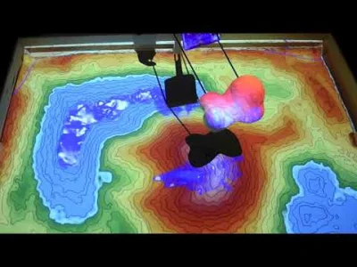 ilem - Cyfrowa piaskownica,  geomorfologia w czasie rzeczywistym.