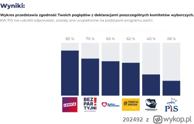 202492 - Wolność mediów, wolność od propagandy, państwo prawa. Czuje dobrze ( ͡º ͜ʖ͡º...