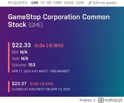 Polasz - Lista obecności premarket
#gme