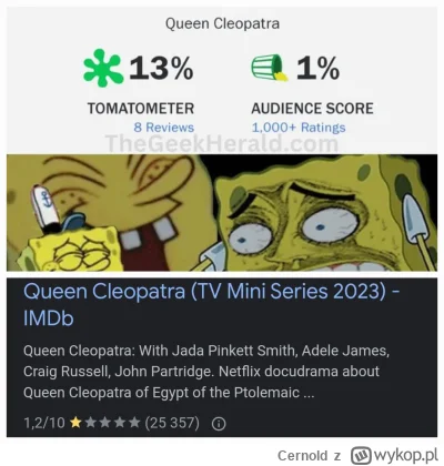 Cernold - zrobili to skir**wyżyny