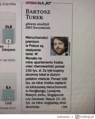 nobrainer - @nobrainer: wciaż taniej niż w Monaco