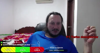 Vendigoo - #raportzpanstwasrodka Lovelasik odpalił liva ze swojej nory..