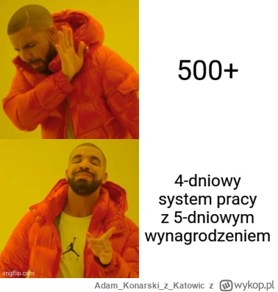 AdamKonarskiz_Katowic - Dobra, podstawy przedsiębiorczości dla zwolenników 4-dniowego...