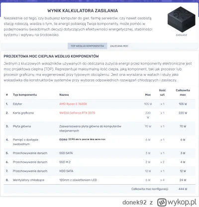 donek92 - Zrobiłem upgrade części i mam jakieś podejrzanie mikro ścinki przy wysokich...