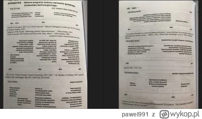 pawel991 - zakazana ksiazka wydana w 2019 roku
Tech. Krytyka rozwoju środowiska techn...