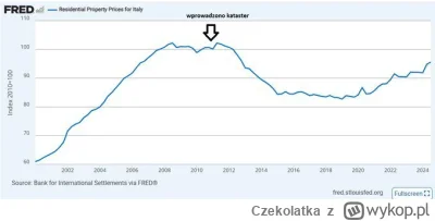 Czekolatka - @HuopskiRozum: @PanieAreczku Ja jestem za, ale nowy podatek w zamian za ...