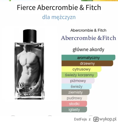 DatFejs - #perfumy Odlewa ktoś tego Abercrombie?