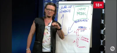 NiezlyJestes - Skąd to się u ciebie wzięło?

#sebcel #heheszki #przegryw