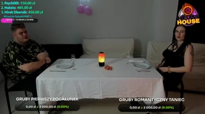 CeZ_ - TransTV 2 -> BigBrotherTTV -> SpeedGame -> Hell's House xd #famemma