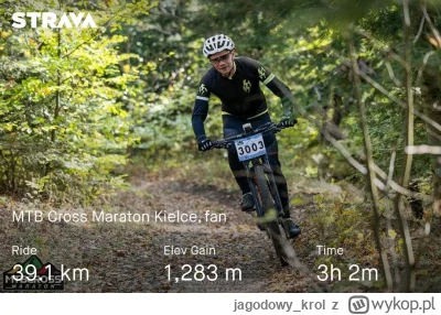 jagodowy_krol - 617 957 + 36 + 13 + 51 + 39 + 40 = 618 136

Pogoda lepsza, to i na ro...