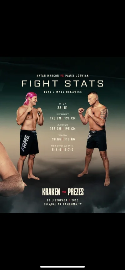 ysyststs-ududusus - #famemma Jak to było? Nigdy już nie zawalczę w Polsce? No i do te...