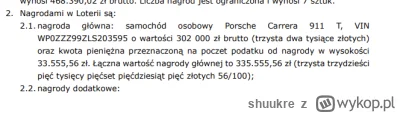 shuukre - Mnie to zastanawia że wg. regulaminu loterii, te Porsche w konkursie jest w...