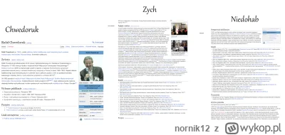 nornik12 - #napierala  #bestiazewschodu

Normalny biogram na Wikipedii: najpierw życi...