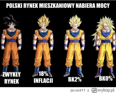 jacos911 - #nieruchomosci