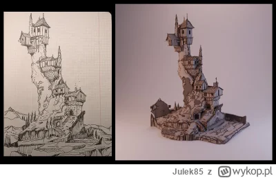 Julek85 - wow już są modele generujące obiekty 3d. z mojego rysunku na papierze zrobi...