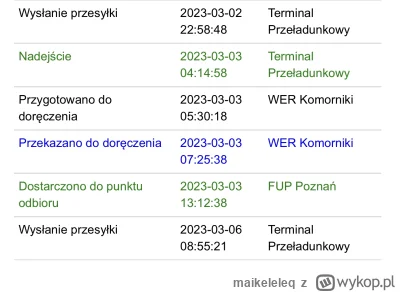 maikeleleq - Chyba nigdy nie zrozumiem poczty polskiej, żadnego smsa z kodem odbioru ...