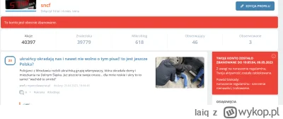 laiq - co to się dzieje się