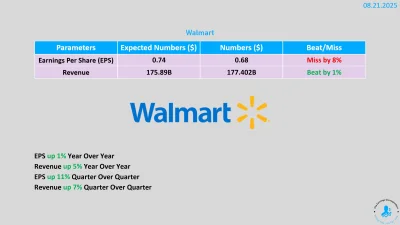 ZwinnaBetoniara - #gielda