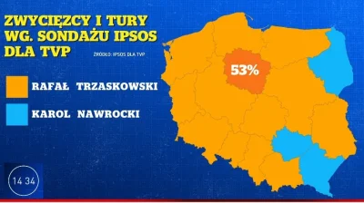 jaroty - PiSboty ze ściany wschodniej zagłosowałyby nawet na płytę chodnikową gdyby P...