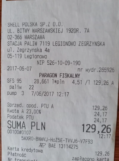 Kantorwymianymysliiwrazen - @orlen_lite: A ja od zawsze tankuję tylko na Shell Polska...