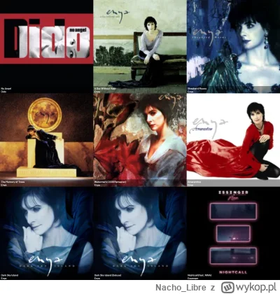 NachoLibre - @NachoLibre: Trochę monotematycznie