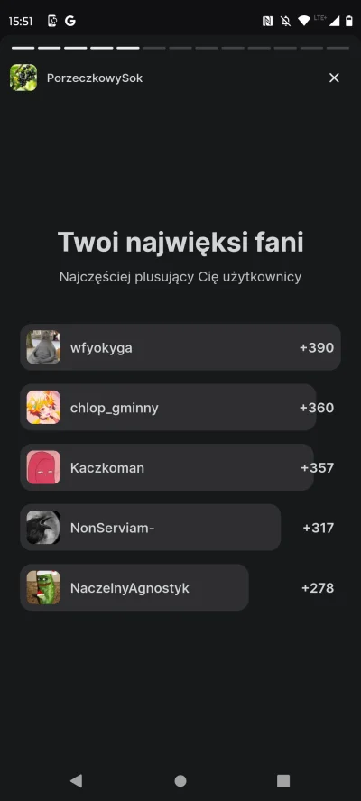 PorzeczkowySok - @wfyokyga: ja u Ciebie najwięcej plusowałem i Ty u mnie też ʕ•ᴥ•ʔ