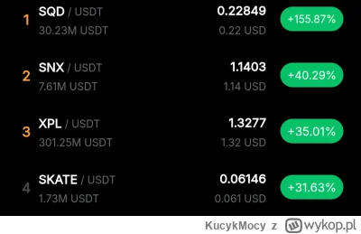 KucykMocy - #kryptowaluty #bitcoin

Co... Pewnie znowu nie te kupiłeś