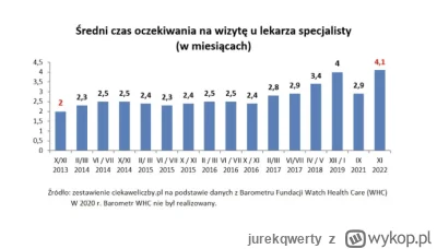 jurekqwerty - Dlaczego opozycja o tym nie trąbi? 

Te liczby są szokujące przecież 

...