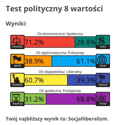 semilanceata - @basicname0: podobnie mi wyszło