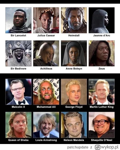 patchupdate - #heheszki #filmy  hyhy, to by były filmy