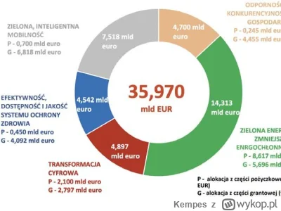 Kempes - @Filippa I poszły... czemu opowiadasz głupoty?