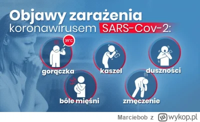 Marciebob - Panie jaka grypa ? Grypa wyginęła wraz z pojawieniem się covida i ja im w...