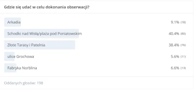 BlackpillRAW - Dziękuję, że tak chętnie oddaliście głosy w ankiecie. 

W związku z Wa...