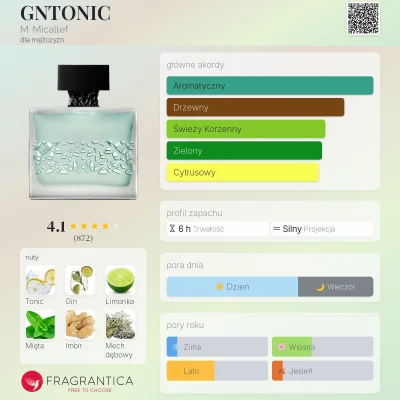 lubie_placki1 - #perfumy i #rozbiorka

Dzien dobry Miraski ( ͡° ͜ʖ ͡°)
Zatęskniłem za...