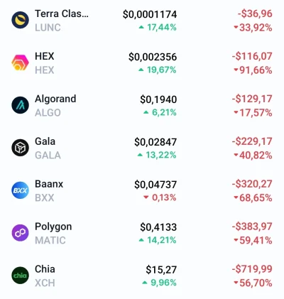 mkorsov - @svart  @RobertPupica  @Czabez  @Front  @OburzonyKierownik na dyplom trzeba...