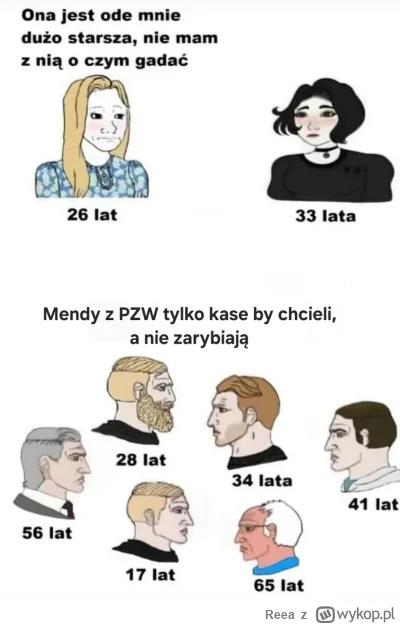 Reea - #memy #humorobrazkowy #heheszki #pzw