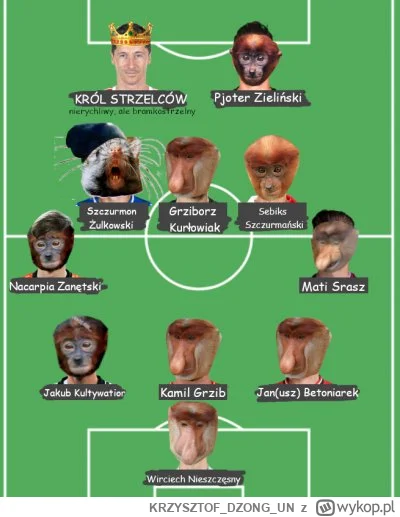 KRZYSZTOFDZONGUN - #mecz #konkursnanajbardziejgownianymemznosaczem