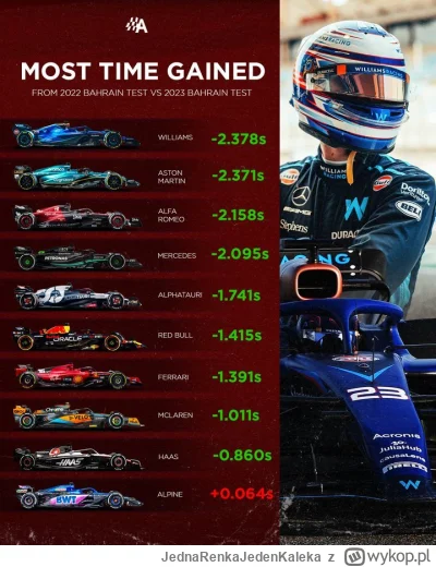 JednaRenkaJedenKaleka - ....#f1