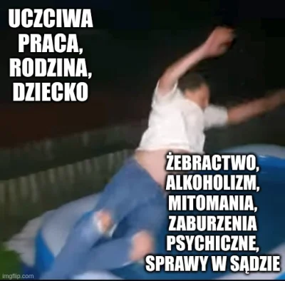 I.....i - No i tak to właśnie jest...
#kononowicz to #patostreamy #pandawatch