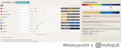 Whiskeyjack29 - @splinter96: No niezbyt