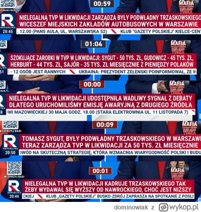 dominowiak - #debata #bekazrepubliki 
Co tam sie o------o? Paskowy chyba dostał troch...