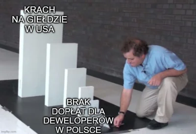 Wielka-Polska-Betonowa - #nieruchomosci #gielda Efekt Jemnioma