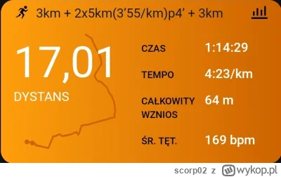 scorp02 - 114 951,38 - 17,01 = 114 934,37

Dzisiejsza śruba. 2 powtórzenia 5km w temp...