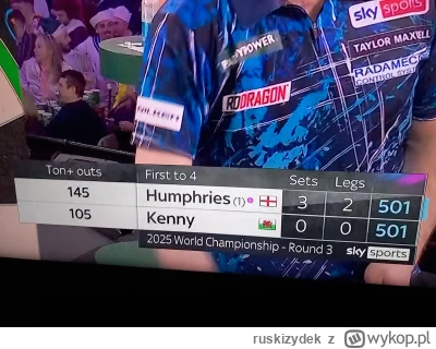 ruskizydek - Miazga 
#dart