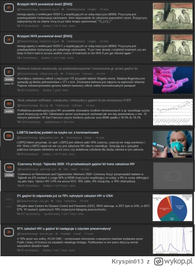 Kryspin013 - @wiecejszatana: ten kawajimmiego ma jakąś obsesję na punkcie homoseksual...