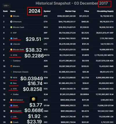 Atari_65XE - Hodl mordy, tylko hodl kek

#kryptowaluty 
#bitcoin