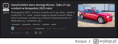 Kaajus - Winę za Polską demografię ponosi Chrysler 300? Aż tyle ludzi na pasach ginie...
