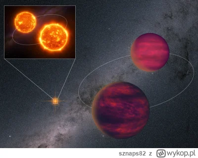 sznaps82 - Wizja artystyczna układu UPM J1040−3551 na tle Drogi Mlecznej, obserwowane...