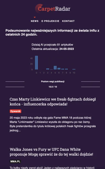 hesus - Siema, stworzyłem projekt, może mądry, może głupi, nie wiem, ale zawsze chcia...